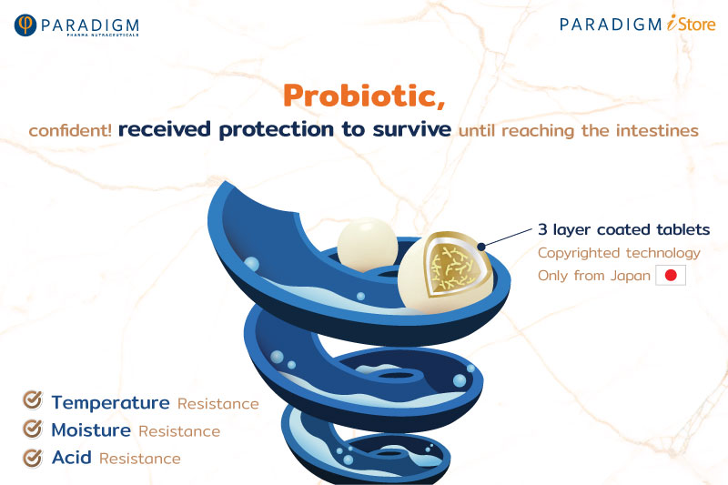 Probiotic, confident! Received protection to survive until reaching the intestines.